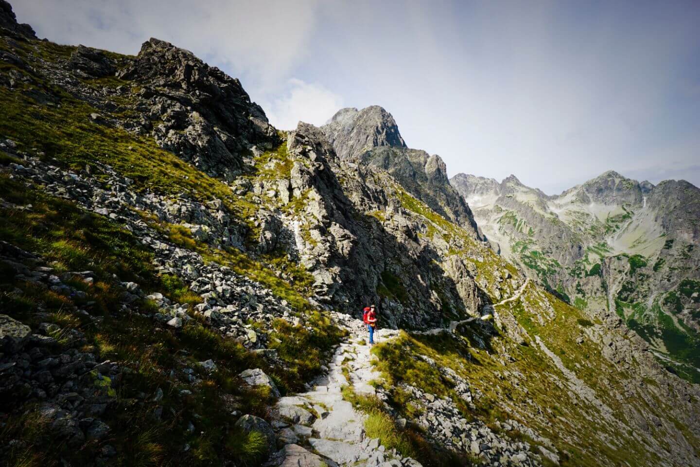 Veľká Svišťovka, High Tatras Slovakia Hiking Guide